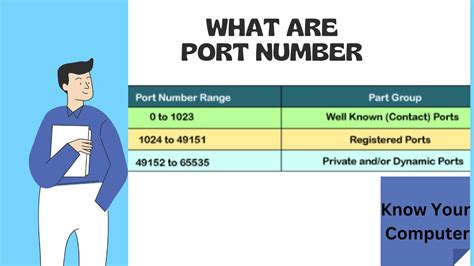 radarr port number